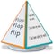 Sensational Classroom Spin + Write Pyramid Rotating 4-Sided Dry-Erase Board 626691 - alternate 5